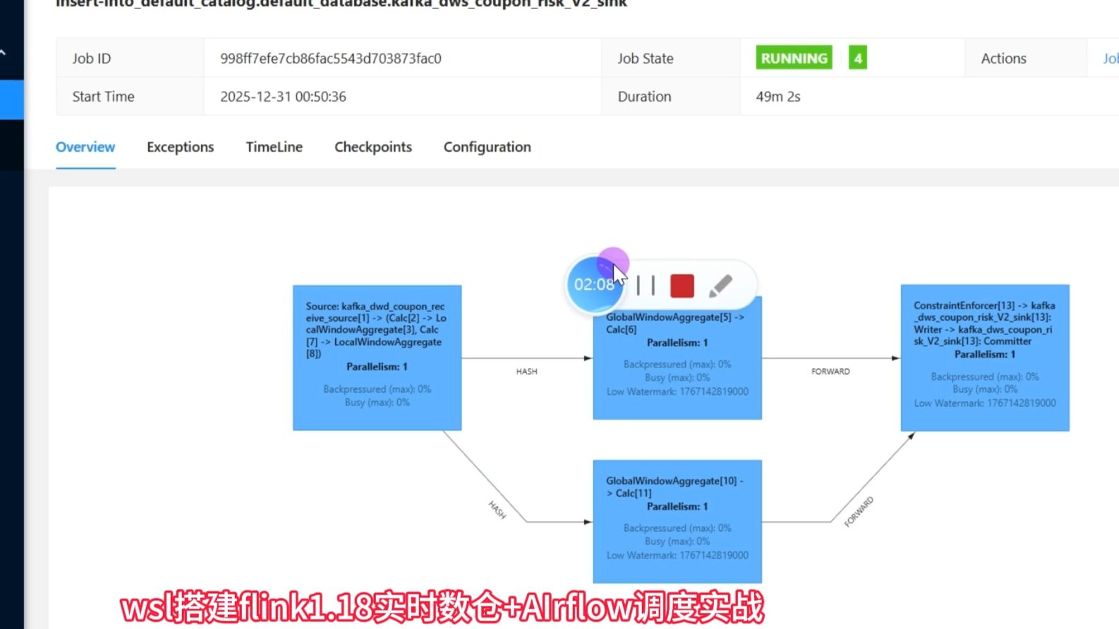 Solana SPL 缩略图