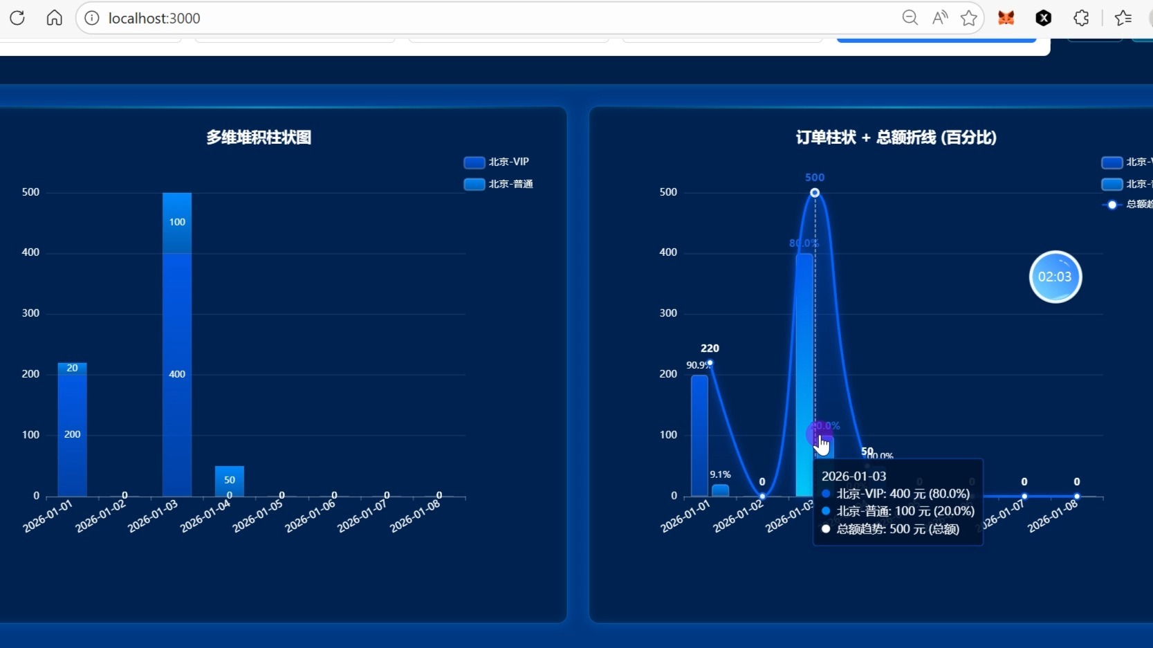 Solana SPL 缩略图